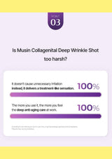 An informational graphic with a light lavender background, yellow bands at the top and bottom, and a purple badge reading 'POINT 03'. The main text asks, 'Is Musin Collagenen Deep Wrinkle Shot too harsh?' Below, two statements with purple progress bars and '100%' appear in a white rounded rectangle.