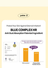 Advertisement for Blue Complex HR with text and graphics on a beige background