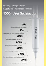 Promotional graphic for ClearDea Niacinamide spot treatment, featuring a syringe-style applicator on a gray gradient background with yellow side borders and text highlighting user satisfaction and skin improvements.