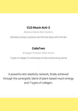 A text-based promotional graphic on a white background with yellow bands at the top and bottom. The text highlights two skincare product names: CLD Mucin Acti-3 and Colla7ven, with descriptive copy about hydration, elasticity, collagen protection, and skin volume.