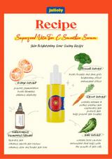Advertisement for a skincare serum with ingredients and benefits on an orange background