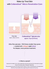 ClearDea Collanetinal micro-spicules coated with collagen and retinal for targeted wrinkle care