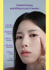 A promotional skincare graphic with a close-up of a woman touching her cheek, text reading 'Visible firming and lifting in just 4 weeks,' and a list of claimed skin improvements on the left side. This is not a clean product shot, and no physical product package is visible, so it fits Other rather than Product/Packaging or Lifestyle.