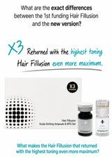 Promotional graphic for a Hair Filling Set showing a white box, a dark bottle, and a clear bottle on a white background with text comparing the first funding version to the new version.