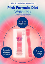 Pink Formula Diet Water Mix dietary supplement package and single-serve stick pack centered on a pink-to-blue gradient background with promotional text and circular callouts.