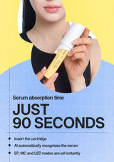 Promotional graphic for a serum cartridge showing a woman holding the product in a circular inset, with large text reading 'Serum absorption time JUST 90 SECONDS' and bullet points about use. The background is split yellow and light blue.