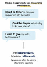 A text-based graphic with three light blue speech bubbles and surrounding paragraphs on a white background, discussing stronger toning, faster color absorption, deeper toning intensity, and better results.