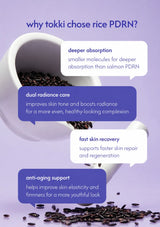 An informational graphic on a lavender background with the headline 'why tokki chose rice PDRN?' and a tipped white ceramic cup pouring dark rice grains onto a surface. Four white and blue speech bubbles explain benefits: deeper absorption, dual radiance care, fast skin recovery, and anti-aging support.