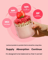 Hand holding a protein shake with strawberry toppings on a pink background, featuring text about lactocut protein.