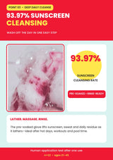 LAUNDRYOU Red Glove sunscreen test showing 93.97 percent cleansing after one use