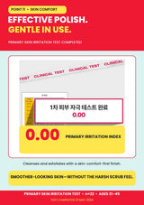 LAUNDRYOU Soft Body Red Glove primary skin-irritation test result of 0.00