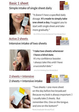 An informational infographic detailing three dosage and intake levels of a product: 'Basic 1 sheet' daily, 'Active 2 sheets' when having a blind date, and '2 sheets + Intensive' before live broadcasts. Each section features text, customer testimonials with photos of women, and small product packaging illustrations.