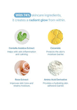Skincare ingredients with their benefits on a white background