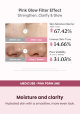 Medicube PDRN Pink Peptide Serum — Moisture and clarity. Hydrated skin with a smoother, more even look.