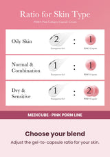 Medicube PDRN Pink Collagen Capsule Cream — Choose your blend. Adjust the gel-to-capsule ratio for your skin.