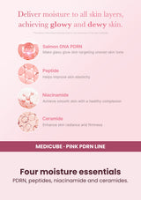 Medicube PDRN Pink Niacinamide Milky Toner — Four moisture essentials. PDRN, peptides, niacinamide and ceramides.