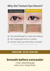 Medicube Kojic Acid Turmeric Eye Serum 30ml — Smooth before concealer. A fast-absorbing gel with a non-sticky finish.