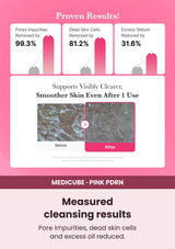 Medicube PDRN Hydrating Gel Cleanser — Tested cleansing performance. Pore impurities, dead skin cells and excess oil reduced.