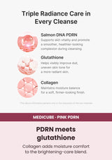 Medicube PDRN Pink Glutathione Capsule Cleansing Foam — Inside the capsule cleanser. Collagen adds moisture comfort to the brightening-care blend.