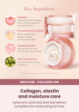 Medicube triple collagen cream 4 0 50ml — Collagen, elastin and moisture care. Hyaluronic acid and olive leaf extract complete the moisturising formula.