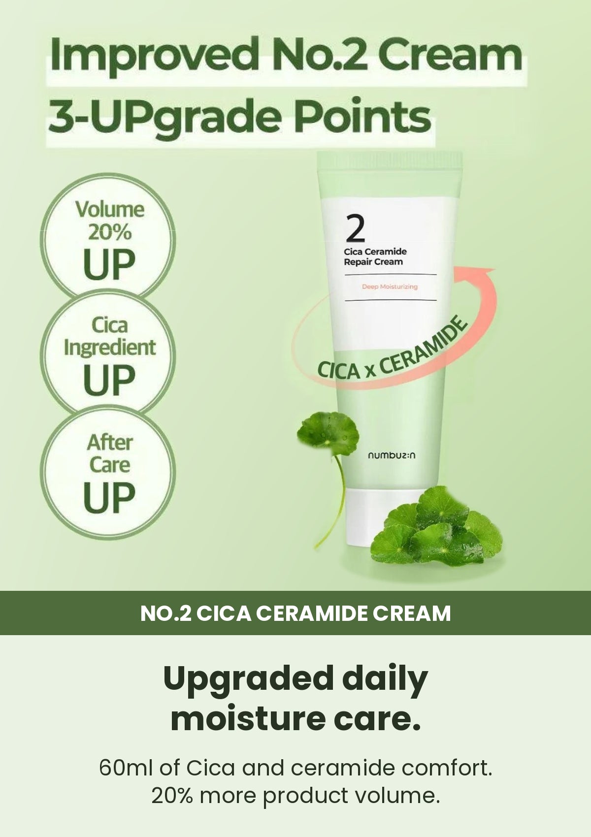 Numbuzin No.2 Cica Ceramide Repair Cream upgrade with 20 percent more volume, Cica and after-care benefits
