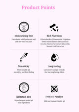 A product information graphic on a pale pink background with the heading 'Product Points' in pink. Below, six black icons and short text describe product benefits: moisturizing test, rich nutrition, non-sticky, long-lasting, irritation test, and free of 7 parabens.