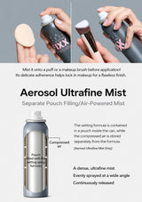 SO NATURAL Real Matte Fixx application and complete air-powered aerosol mist system