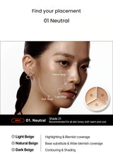 TFIT Cover Up Pro Concealer 01 Neutral — three pan colours and placement guide