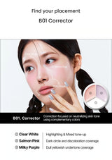 TFIT Cover Up Pro Concealer B01 Corrector — three pan colours and placement guide