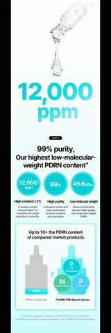 THOME PPM Barrier Serum – PDRN concentration, purity and molecular weight (English)