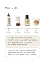 YUNJAC Protective Base Prep application order and 1 to 2 pump instructions