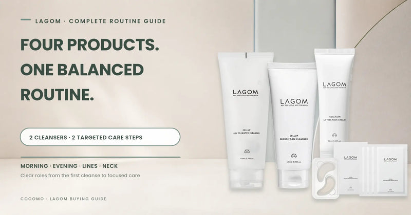 Four-product LAGOM routine with Cellup Gel To Water Cleanser, Micro Foam Cleanser, Peptide Micro Needle Patch and Collagen Lifting Neck Cream on a flat ivory studio floor