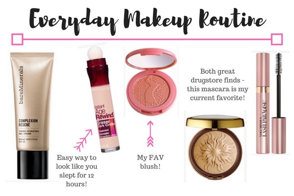 How I Went From Uneven, Tired Skin To Runway Chic In A Three Minute Makeup Routine! - COCOMO