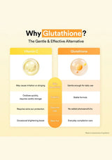 ABIB Vita Drop infographic comparing glutathione and vitamin C for daily dark spot care