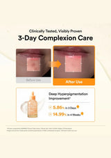 ABIB Vita Drop clinical test infographic for the appearance of deep hyperpigmentation