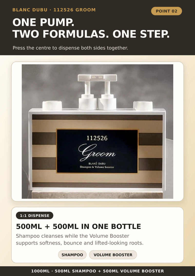 BLANC DUBU Groom Shampoo 1000ml 1+1 FREE | COCOMO