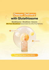ABIB Glutathiosome serum delivery system infographic with glutathione and exosome particles