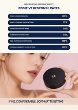 MCC Perfect Finish Loose Powder positive-response survey with 10g compact