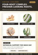 BLANC DUBU Groom Four-Root Complex with ginger devil’s claw root calamus root and botanical root care