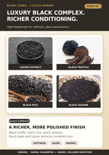 BLANC DUBU Groom Luxury Black Complex with caviar black truffle black rice and black sesame extracts