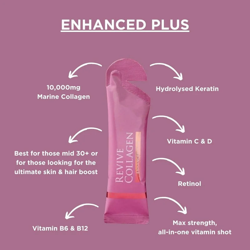 Revive Collagen Enhanced Plus - Hydrolysed Marine Collagen Drink