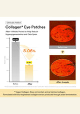 ABIB Collagen Eye Patch four-week dark spot test with 8.06 percent improvement