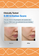 REJUVEON PDRN Cream 0.00 irritation score sensitive-skin test