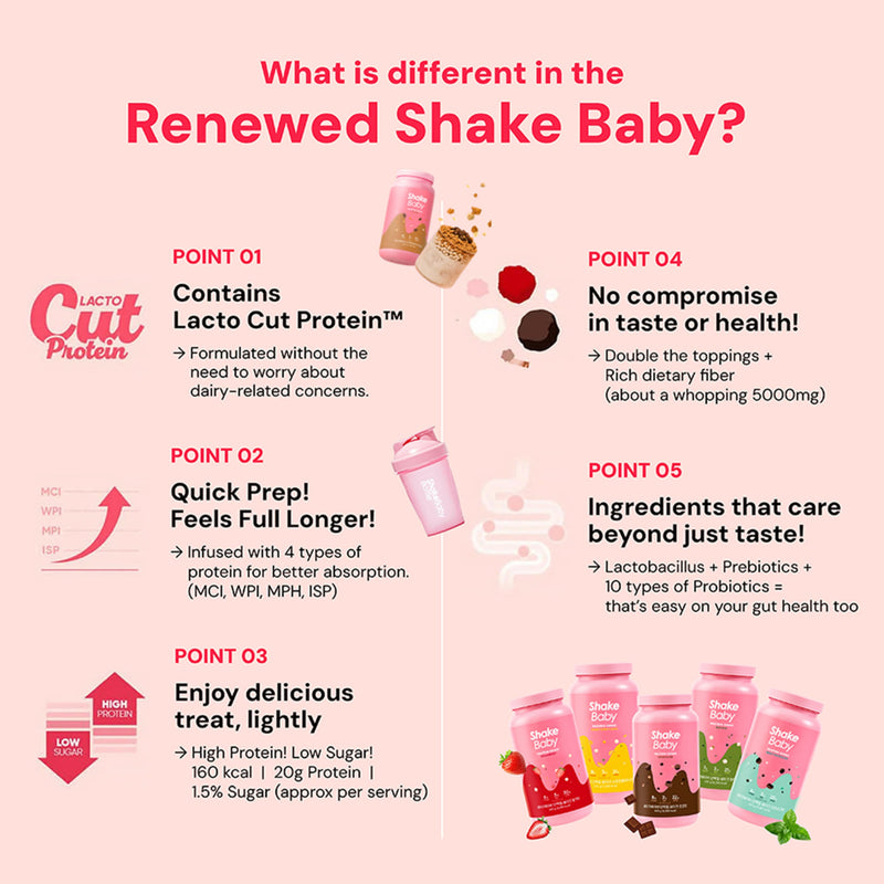 [SHAKE BABY] Diet Formular Protein Shake 630g | 750g (Season 1 in 10 Flavors)