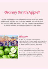 Information about Granny Smith apples with text and images of apples and people at an event.