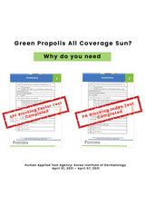 A promotional graphic with the headline 'Green Propolis All Coverage Sun?' and a green banner reading 'Why do you need'. Below are two document-style panels labeled with test summaries, overlaid with red stamped text reading 'SPF Blocking Factor Test Completed' and 'PA Blocking Index Test Completed'.