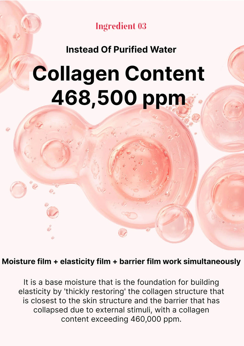 Collagen content display with pink collagen molecules and text on a white background