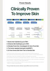 Product packaging with clinical claims about improving skin, featuring text and graphics on a white background.