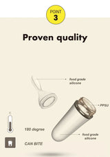 Product illustration with text highlighting proven quality, food-grade silicone, and PPSU materials on a beige background.