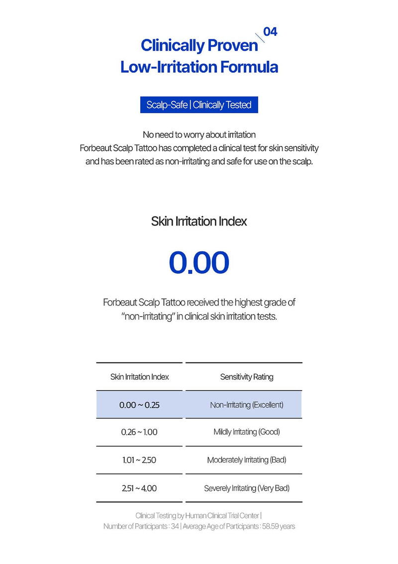Product label for Forbeaut Scalp Tattoo with clinical irritation testing information on a white background.
